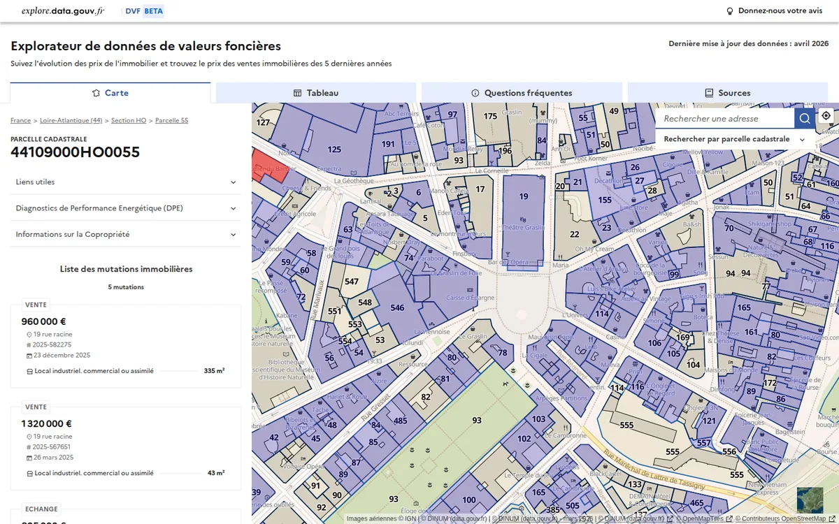 Données DVF : lire les prix de vente réels d'un quartier comme un pro